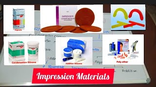 Impression materials in dentistry [upl. by Eniotna]