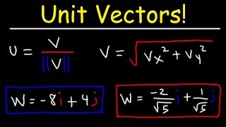 How To Find The Unit Vector [upl. by Vories]