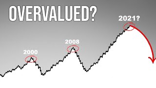 How To Tell When The Stock Market Is Overvalued [upl. by Leasi]