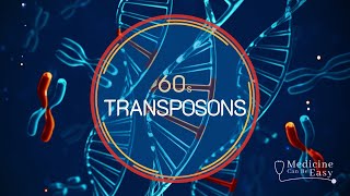 Genetics in 60 seconds Transposons [upl. by Halfon933]