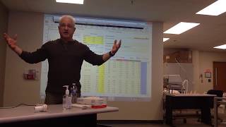 Spirometry FVC Demonstration amp FEV1 Calculation Demo [upl. by Ingrid]