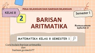 2 BARISAN ARITMATIKA  KELAS 8 SMP  POLA BILANGAN DAN BARISAN BILANGAN [upl. by Narda]