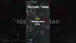 Niobium  Interesting Facts About The Periodic Table [upl. by Born]