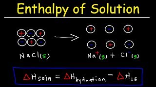 Enthalpy of Solution Enthalpy of Hydration Lattice Energy and Heat of Formation  Chemistry [upl. by Iel]