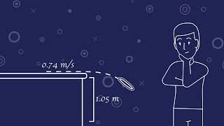 Texas Science Interactive Example Problem [upl. by Knobloch]