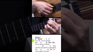 Annies Song  Ukulele Tutorial [upl. by Bar]