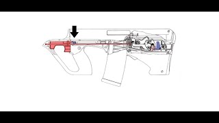 Steyr AUG Disassemble [upl. by Aivil]