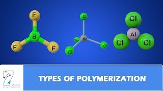 TYPES OF POLYMERIZATION [upl. by Rives956]