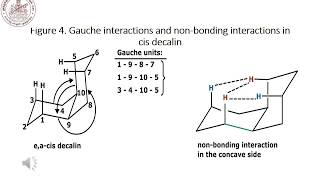 Conformational Analysis of Decalin [upl. by Mcclish]