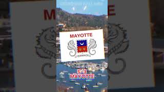 Mayotte Vs Saint Barthelemy [upl. by Johna]