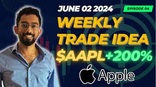 Weekly Trade idea Ep 4 How we caught a 200 move on AAPL [upl. by Kitchen]