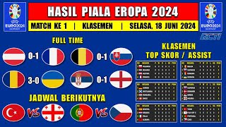 Hasil Piala Eropa 2024 Tadi Malam  AUSTRIA vs PRANCIS  BELGIA vs SLOVAKIA  Klasemen Euro 2024 [upl. by Lewie583]