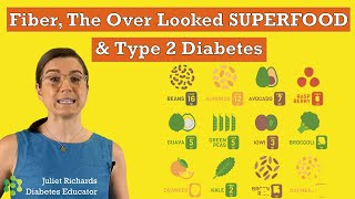 The Overlooked Superfood and Type 2 Diabetes [upl. by Alo4]