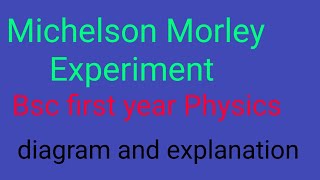 Michelson Morley Experiment  Bsc physics  first year  long question  Telugu and English [upl. by Egdamlat947]