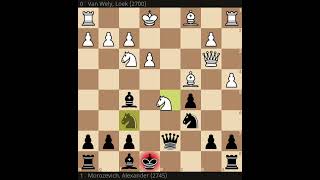 2001 Wijk aan Zee Van Wely Morozevich D16 Slav Defense Alapin Variation chess covua games [upl. by Andi]