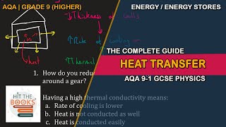 Energy Transfers in a System  GCSE Physics AQA [upl. by Ennirak]