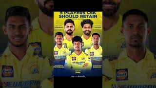 5 Players csk should be retain  after ipl 2024 [upl. by Ymled]