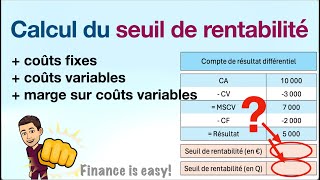 Calcul du seuil de rentabilité [upl. by Adekam]