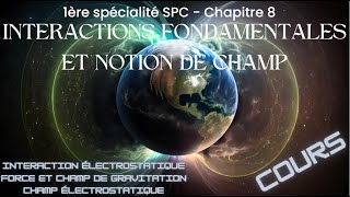 8  Interactions fondamentales et notion de champ [upl. by Moseley217]