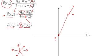 Coulombs Law without Vector Math [upl. by Eisnyl]