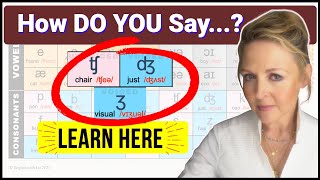 How to Pronounce Consonants  ʧ ʤ ʒ  Learn British English RP Accent [upl. by Ydissahc611]