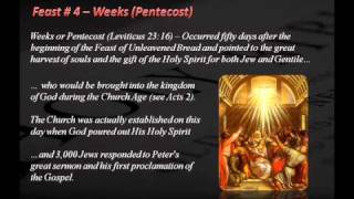 The 7 Jewish Feast Days And Their Prophetic Significance [upl. by Ahsiemaj]