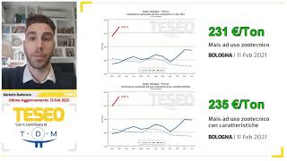 Mais e Soia prezzi e aggiornamenti di mercato  Febbraio 2021  TESEOclalit [upl. by Gnehs]