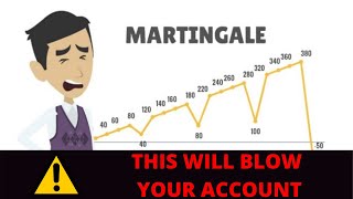 The TRUTH About Martingale Strategy SKIP This amp Blow Your Trading Account  Better Strategy Inside [upl. by Airrat]