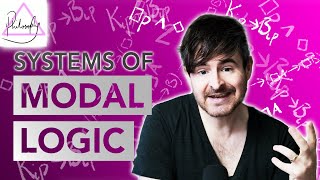 Systems of Modal Logic  Logic Tutorial  Attic Philosophy [upl. by Marijn]