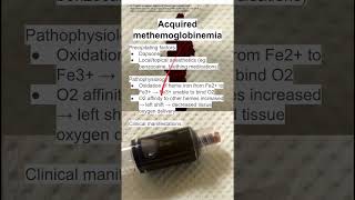 Acquired methemoglobinemia [upl. by Volnay]