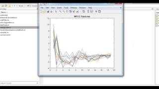 MFCC Vowel Classification Matlab [upl. by Bear85]