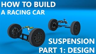 Suspension Part 1 Design [upl. by Namzzaj]