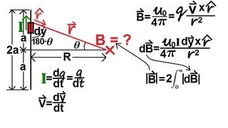 Physics 44 Magnetic Field Generated 5 of 28 By a Current [upl. by Bazil]