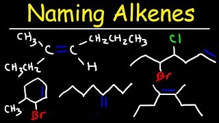 Naming Alkenes Using E Z System  IUPAC Nomenclature [upl. by Wolbrom840]