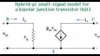 Class 16Transistor Small Signal Analysis। হাইব্রিড পাই মডেল। Re Model [upl. by Mair]