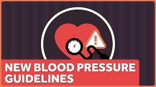 Blood Pressure Guidelines Have Changed and PANIC [upl. by Niuqauj]