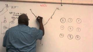 3 phase motor connections [upl. by Noitsuj]