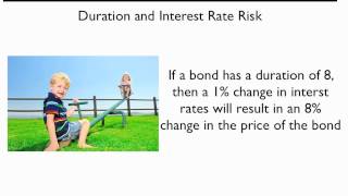 Bond Duration and Interest Rate Risk  What they are and why they are important [upl. by Sorcha]