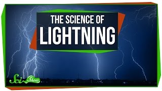 Sprites Jets and Glowing Balls The Science of Lightning [upl. by Pickering280]