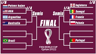 QUE PAISES CLASIFICARON A OCTAVOS DE FINAL DEL MUNDIAL QATAR 2022 Paises oficialmente clasificados✅ [upl. by Vashtia]