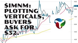 Strongly Bullish IMNM Stock Advancing Under The Radar [upl. by Parnas]