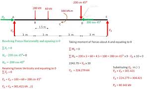 3Support Reactions Non Concurrent Forces  Moment of Forces about a point [upl. by Kalmick635]