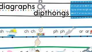 Phonics Chant 3  Digraphs  Diphthongs  Long Vowels  ELF Learning [upl. by Kiele]