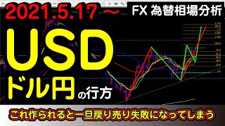 ＃海外FX為替【USDJPYドル円】2021517相場分析倍速再生推奨 [upl. by Soulier]