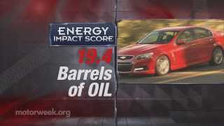 Road Test 2014 Chevrolet SS [upl. by Ramsey]