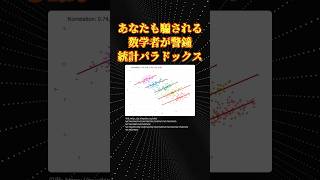 数学の恐ろしい話「シンプソンのパラドックス」 [upl. by Nicolette]