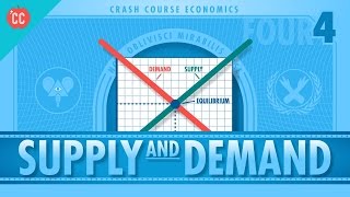 Standard Cost Variance Analysis Using Graphical Approach For Direct Materials Price Usage amp Qty [upl. by Ssegrub]