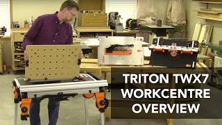 Triton TWX7 Workcentre Overview [upl. by Tremann]