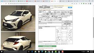 Howto Import Japanesecar in Pakistan 2023 l Toyota CHR Hybrid Costing JapanAuction l CustomDuties [upl. by Niccolo]