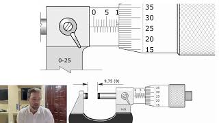 Micrômetro Centesimal  Como fazer a leitura de maneira simples [upl. by Yeliw]